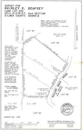 $250,400 | 0 Old Miller Rock Road, Ellijay, GA 30540