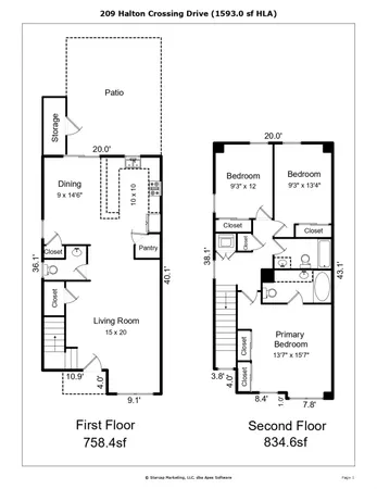 $289,900 | 209 Halton Crossing Drive Southwest, Concord, NC 28027