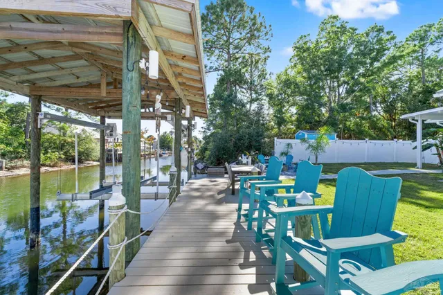 $799,000 | 1688 College Parkway, Gulf Breeze, FL 32563