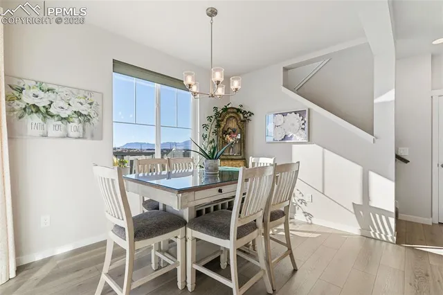 $514,900 | 5823 Summer Dream Drive, Colorado Springs, CO 80923