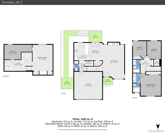 $655,000 | 6468 West 96th Place, Broomfield, CO 80021