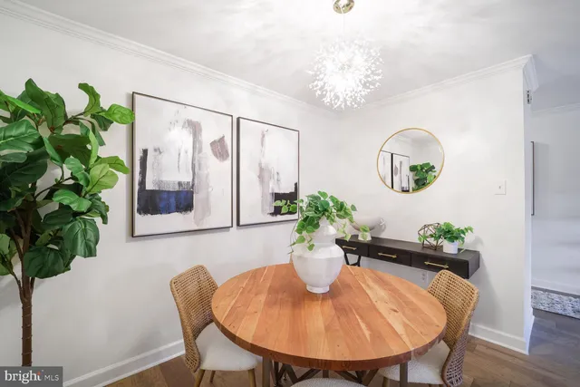 $339,999 | 700 7th Street Southwest, Unit 113, Washington, DC 20024