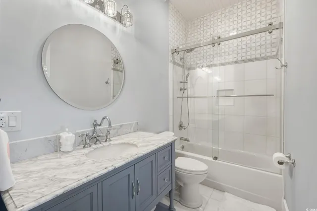 $3,695,000 | 96 Permit Court, Georgetown, SC 29440