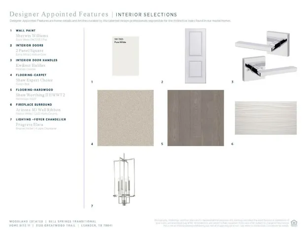 a picture of a rug with a white wall and a white countertops