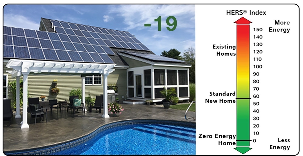 14 Cavite Street Devens, MA 01434 - Photo 35 of 40 a picture of a living room with a rug