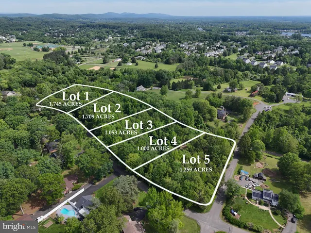$994,580 | 4 Albrecht Lane, Warrenton, VA 20187