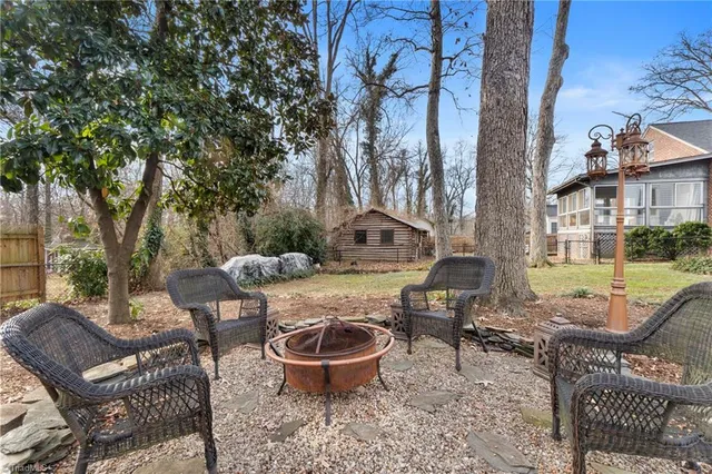 $369,900 | 403 Spring Street, Thomasville, NC 27360