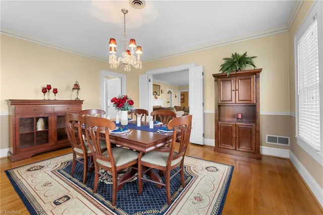 $369,900 | 403 Spring Street, Thomasville, NC 27360