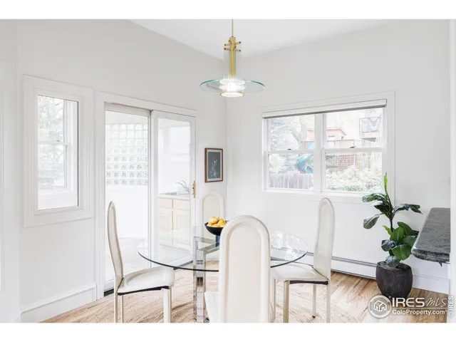 $2,750,000 | 910 Kalmia Avenue, Boulder, CO 80304