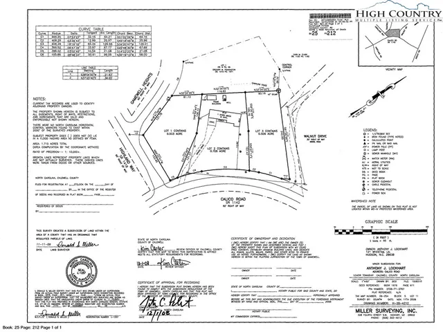 $398,000 | 4897 Calico Road, Lenoir, NC 28645