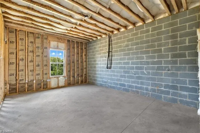 $699,900 | 2010 Robert Jessup Drive, Greensboro, NC 27455