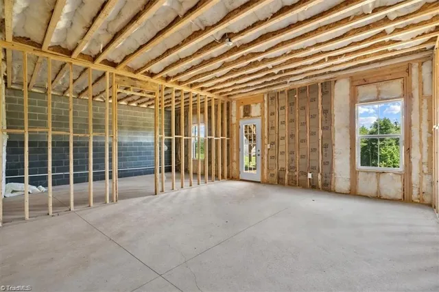 $699,900 | 2010 Robert Jessup Drive, Greensboro, NC 27455