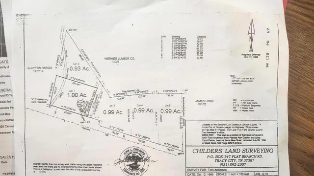 $60,000 | 2-4 Sr 108, Gruetli Laager, TN 37339