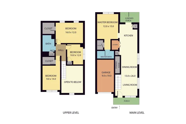 $2,150 | 143 Kirkland Street, Goose Creek, SC 29445