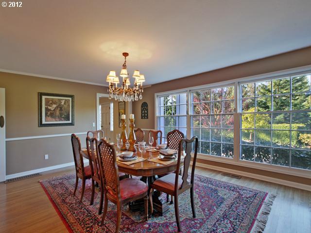 2620 Southwest Scholls Ferry Road Portland, OR 97221 - Photo 4 of 16 Gallery Image 4