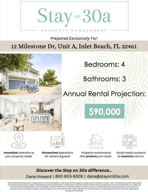 12 Milestone Dr Inlet Beach, Unit A Inlet Beach, FL 32461 - Photo 7 of 38