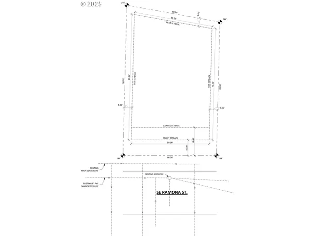 $135,000 | Southeast Ramona Street, Portland, OR 97236