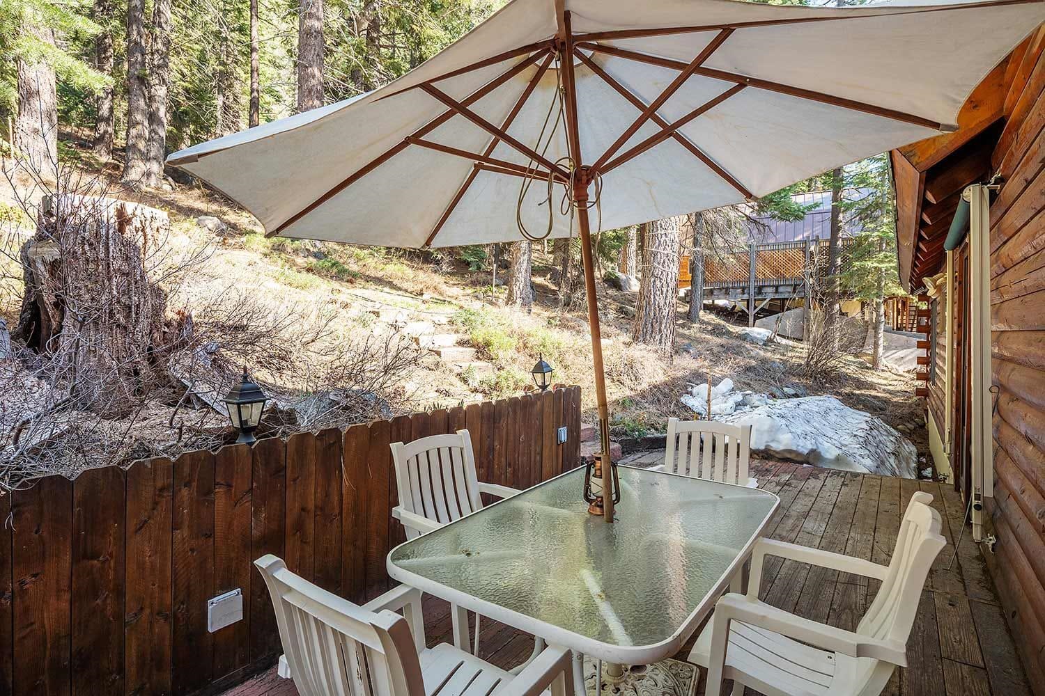 7846-7848 River Road Truckee, CA 96161 - Photo 20 of 20 Gallery Image 20