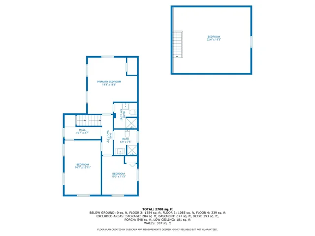 $639,000 | 95 Melendy Hill Road, Londonderry, VT 05155