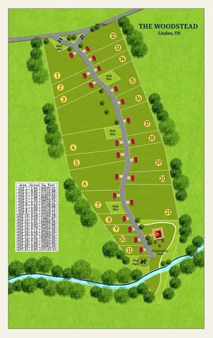 a view of a back yard of the house