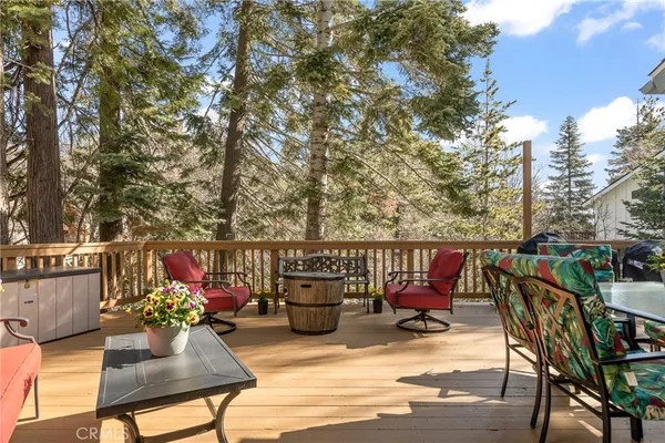$424,000 | 337 Lookout Drive, Twin Peaks, CA 92391