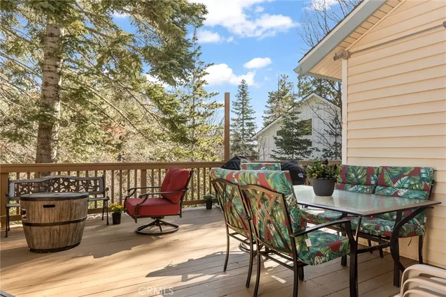 $424,000 | 337 Lookout Drive, Twin Peaks, CA 92391