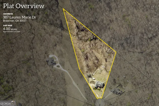 $659,000 | 387 Lauren Marie Drive, Braselton, GA 30517