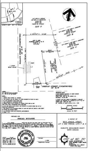 $300,000 | 3615 Jonquil Street, Unit S, Charlotte, NC 28211