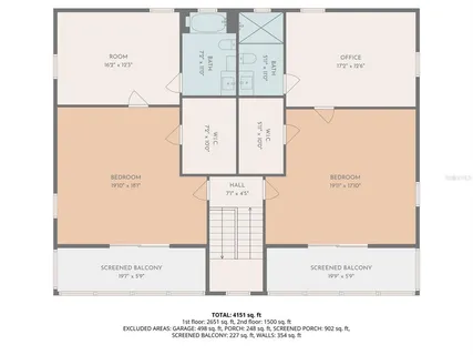 $1,895,000 | 639 43rd Avenue North, St. Petersburg, FL 33703