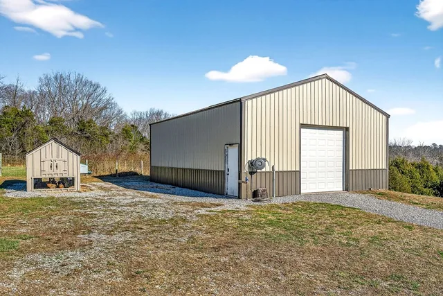 $1,249,000 | 3001 Tulip Lane, Cookeville, TN 38501