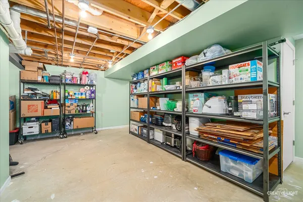 $450,000 | 36 Townsend Drive, Naperville, IL 60565