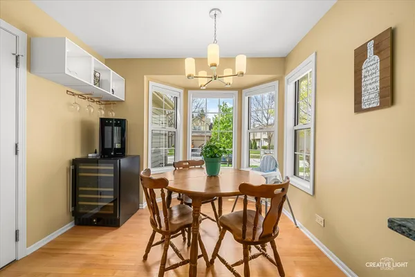 $450,000 | 36 Townsend Drive, Naperville, IL 60565