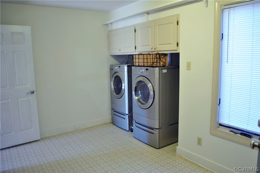 13902 North Point Road Midlothian, VA 23112 - Photo 33 of 36 a utility room with dryer and washer