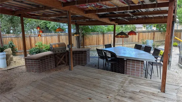 $3,000 | 202 Cheyenne Boulevard, Colorado Springs, CO 80905