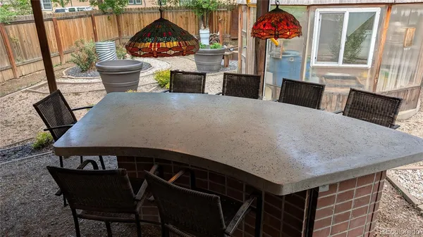 $3,000 | 202 Cheyenne Boulevard, Colorado Springs, CO 80905