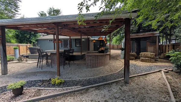 $3,000 | 202 Cheyenne Boulevard, Colorado Springs, CO 80905