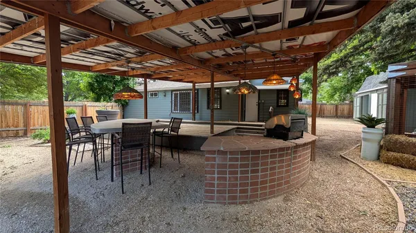 $3,000 | 202 Cheyenne Boulevard, Colorado Springs, CO 80905