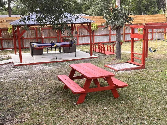 $785,000 | 713 Fifth Avenue, Lehigh Acres, FL 33972