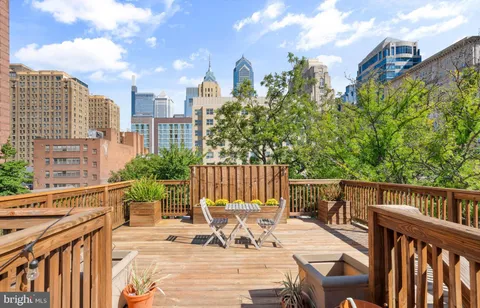 $785,000 | 1615-1617 Spruce Street, Unit 400, Philadelphia, PA 19103