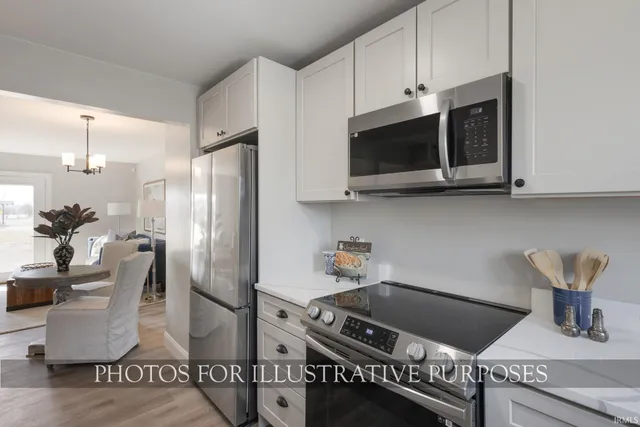 $429,900 | 461 North Eddy (lot 21) St Bend, Unit 21, South Bend, IN 46617