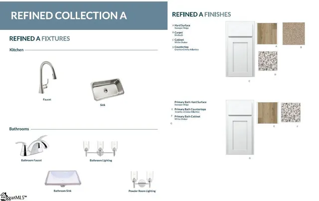 $278,910 | 3134 Hillgate Trail, Boiling Springs, SC 29316