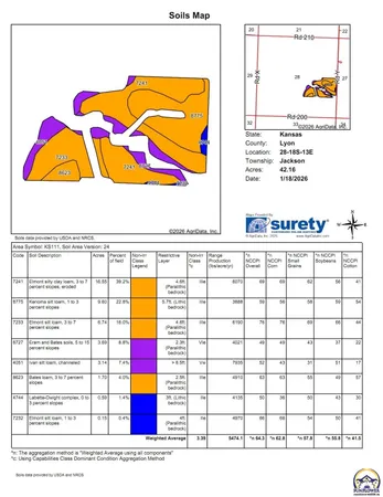 $325,000 | 2000 Rd Y, Reading, KS 66868