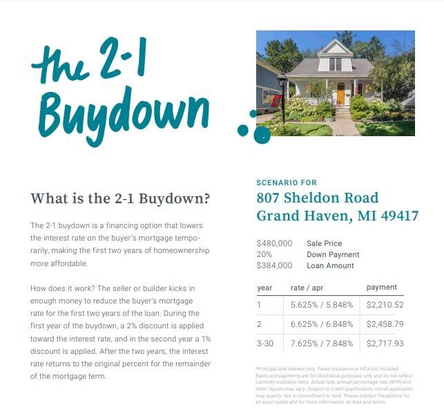 807 Sheldon Road Grand Haven, MI 49417 - Photo 2 of 33 Screenshot 2023-10-10 161034