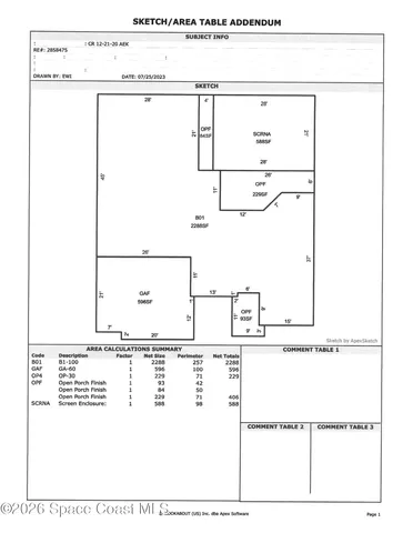 $525,000 | 883 Spring Oak Drive, Melbourne, FL 32901