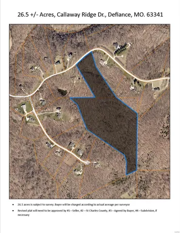 $684,320 | 26 Callaway Ridge Drive, Defiance, MO 63341