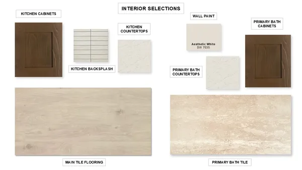 $899,900 | 420 River Overlook Road, Georgetown, TX 78628