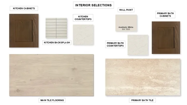 $919,900 | 420 River Overlook Road, Georgetown, TX 78628