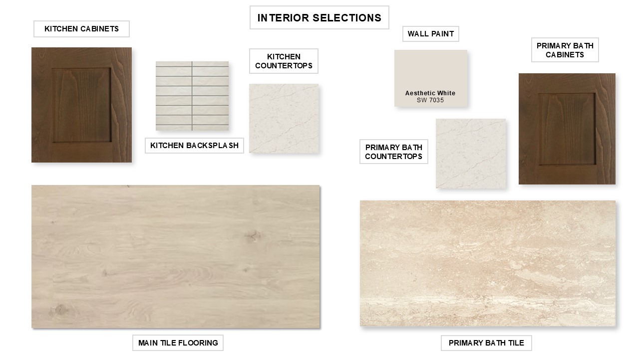 420 River Overlook Road Georgetown, TX 78628 - Photo 2 of 3