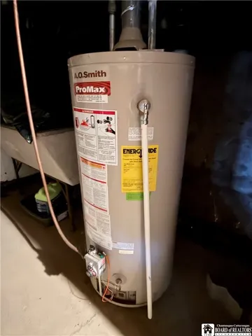 $109,000 | 139 Park Street, Jamestown, NY 14701