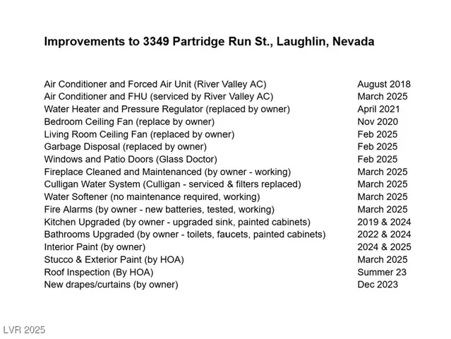 $299,999 | 3349 Partridge Run Street, Laughlin, NV 89029